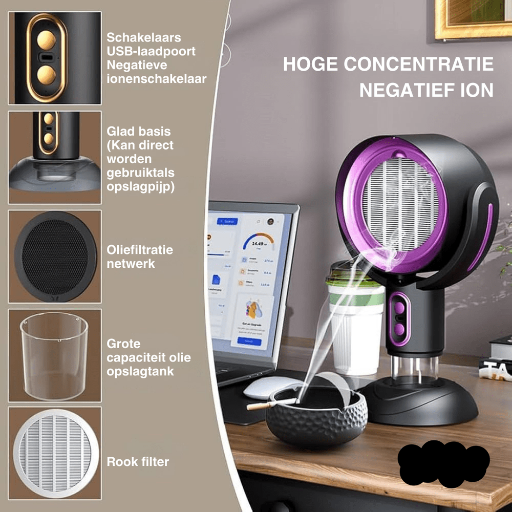 VaporShield™ – Verwijdert stoom en geurtjes in een oogwenk
