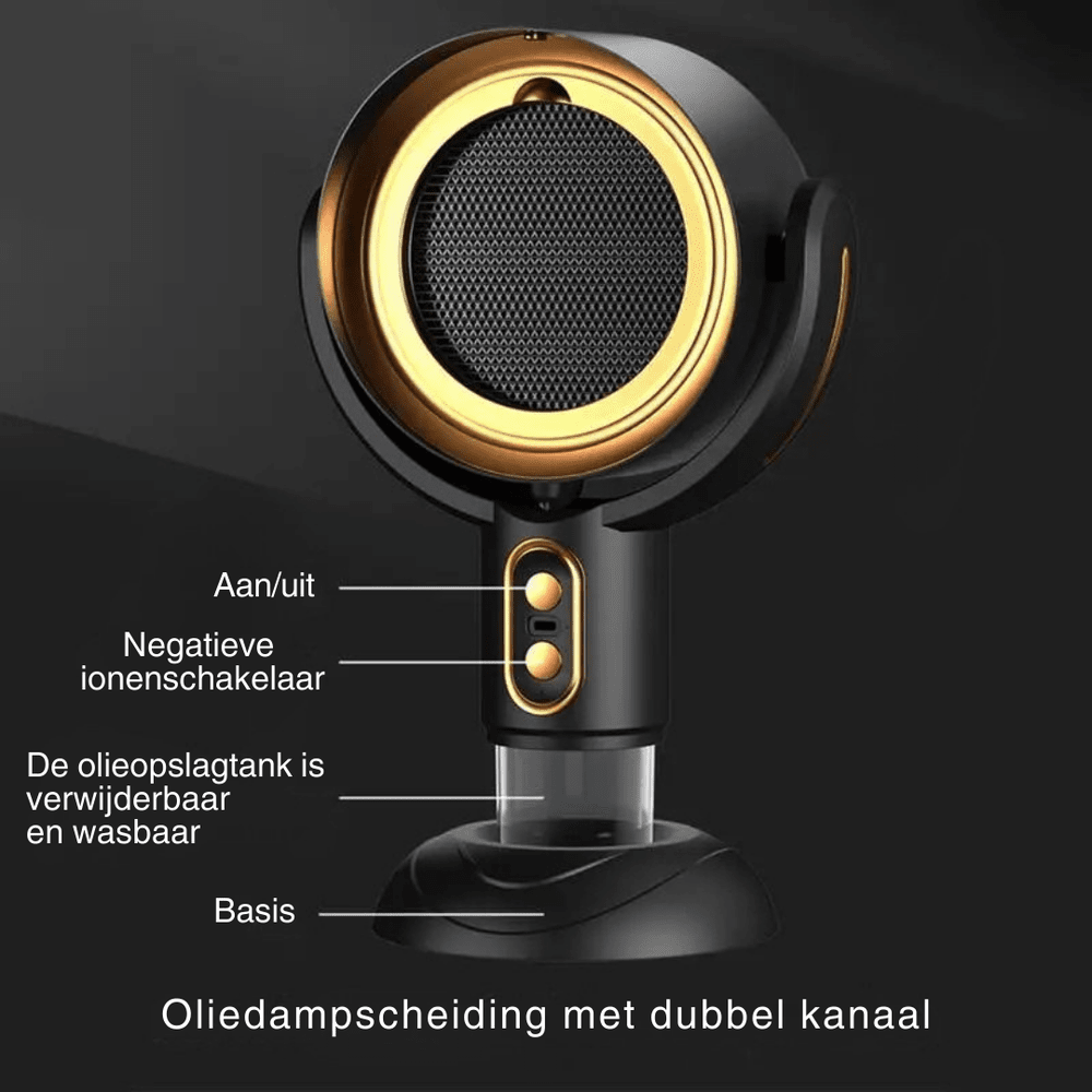 VaporShield™ – Verwijdert stoom en geurtjes in een oogwenk