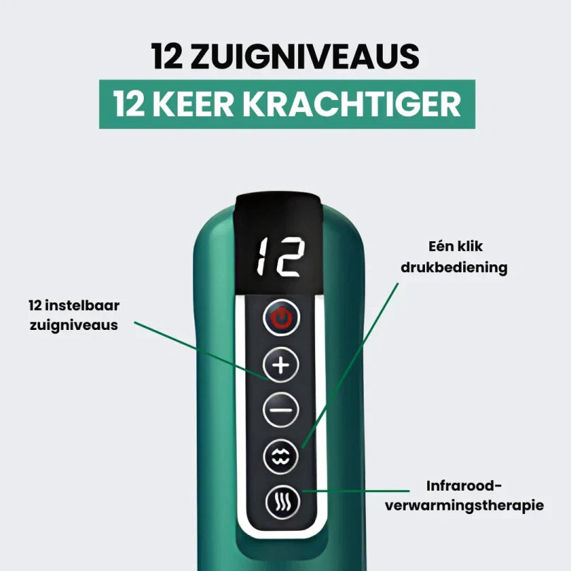 BodyLiftPro™ | Cellulitis Verwijderaar & Huidversteviger