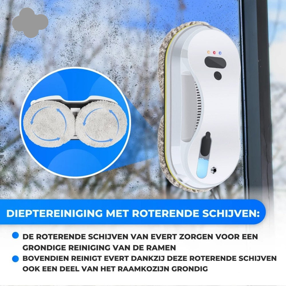 CleanSweep™ Ramenrobot | Automatische Reiniging met Sensoren & Water Spray of Losse Pads.