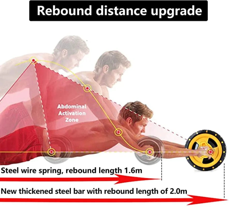 Ab Roller for Abs Workout Wheel No Noise Muscle Exercise Equipment Home Fitness Power Heavy Duty Abdominal Wheel Roller Function