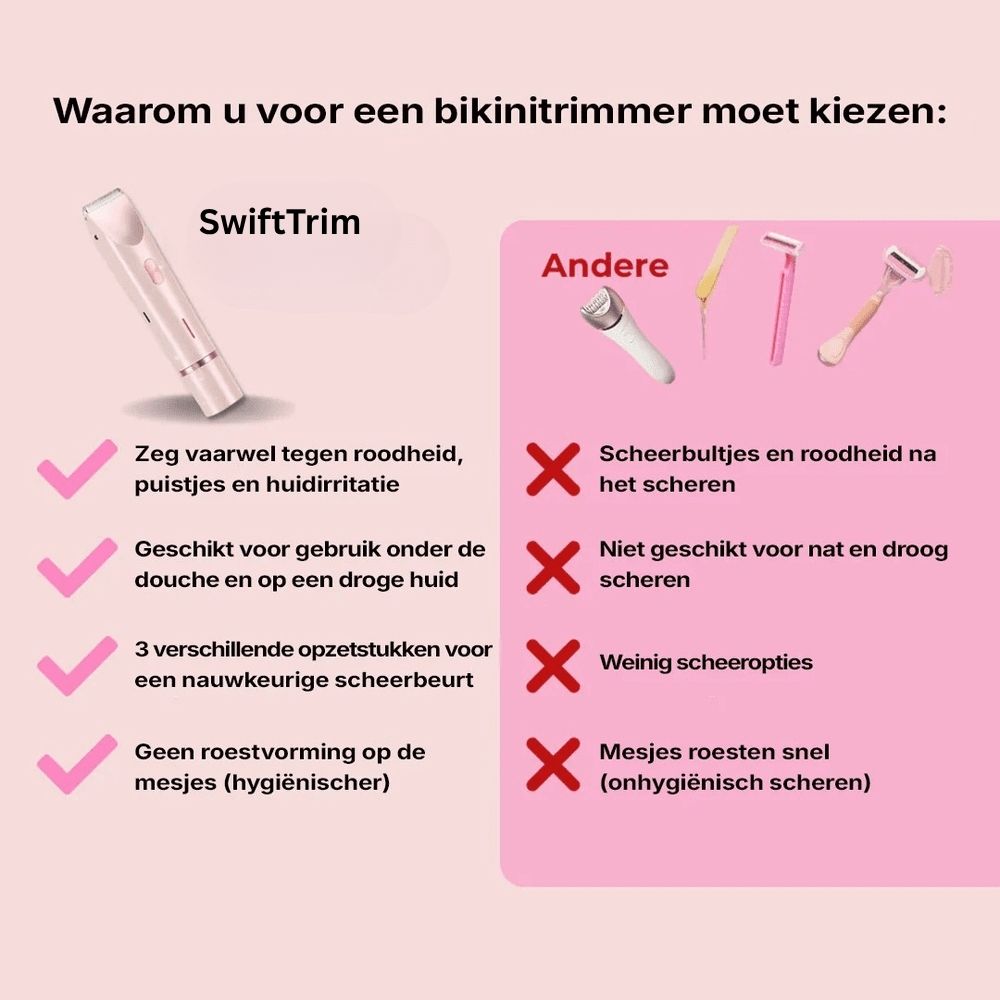 SwiftTrim™ - Snelle Zelfvertrouwen voor Werk, Sport en Meer