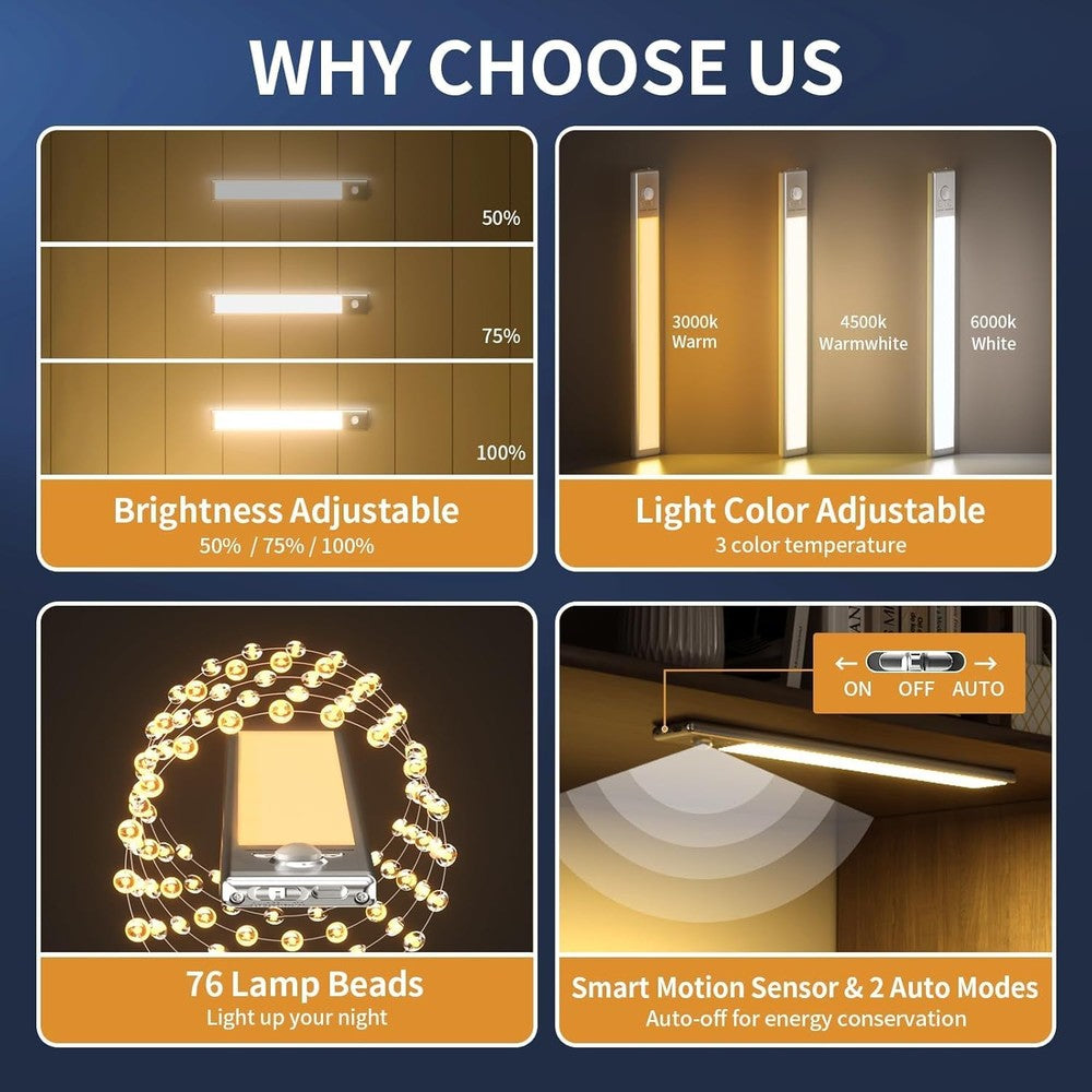 Glowvy™ Motion Sensor Light Bar - Rechargeable Illumination That Lights Up Life’s Dark Corners