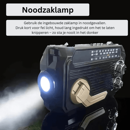 SafeWave | De Onmisbare Noodoplossing bij Stroomuitval