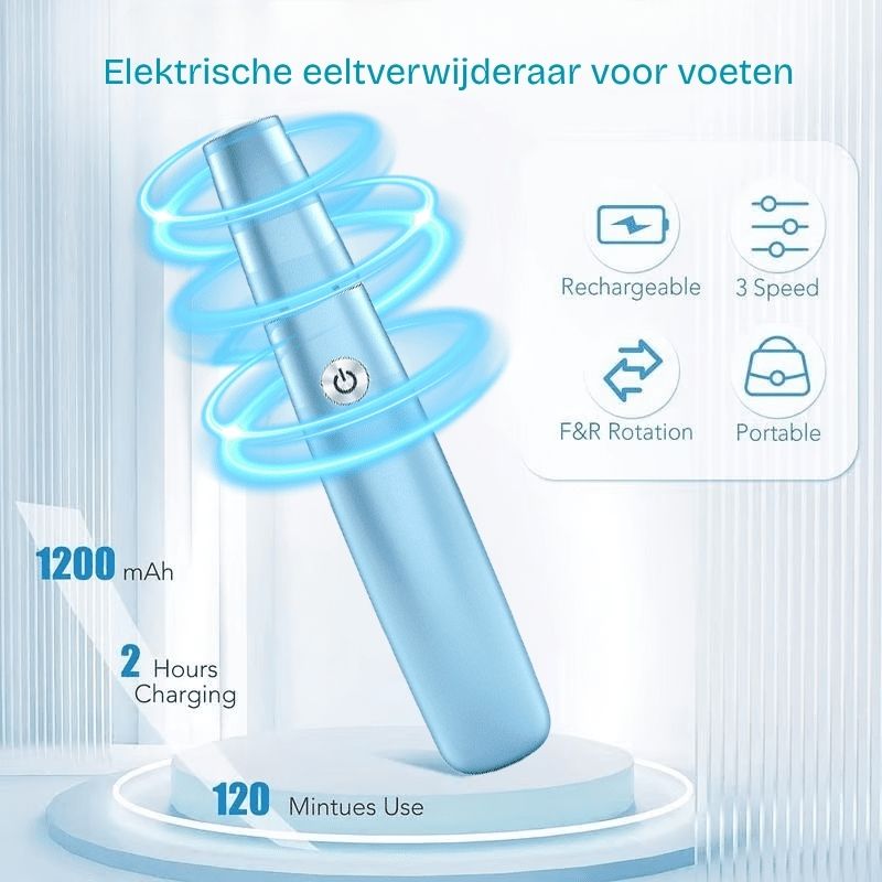 FootRenew™ - Verban Pijnlijke Eelt Met Professionele Kracht En Comfort