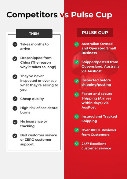 The Pulse Cup™ Cupping Therapy Massager