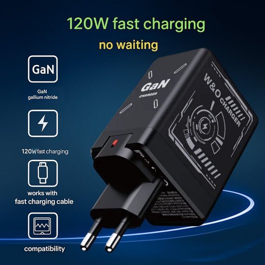 TurboCharge GaN | Charge faster, smarter, and safer!