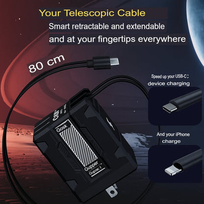 TurboCharge GaN | Charge faster, smarter, and safer!