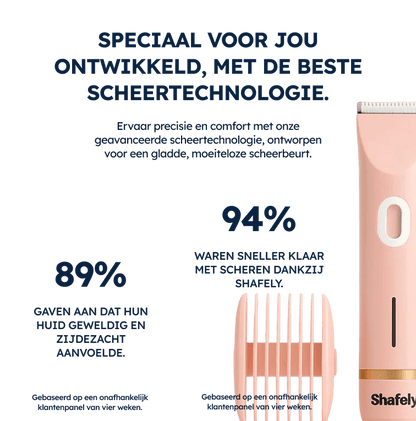 Shafely 2 in 1 shaver